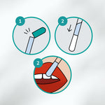 Anwendung der CLICswab Zahnaufhellung in drei Schritten: 1. Stäbchen an der farbigen Spitze knicken, 2. Serum in das Wattestäbchen fließen lassen und 3. gezielt auf die Zähne auftragen.