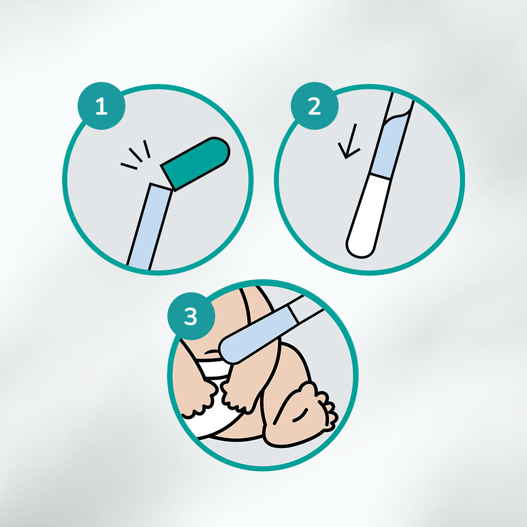 Drei-Schritte-Anleitung für CLICswab: 1. Grünes Ende des Wattestäbchens knicken, 2. Pflegelösung fließt in die Wattespitze, 3. Sanfte und hygienische Nabelpflege beim Baby anwenden.