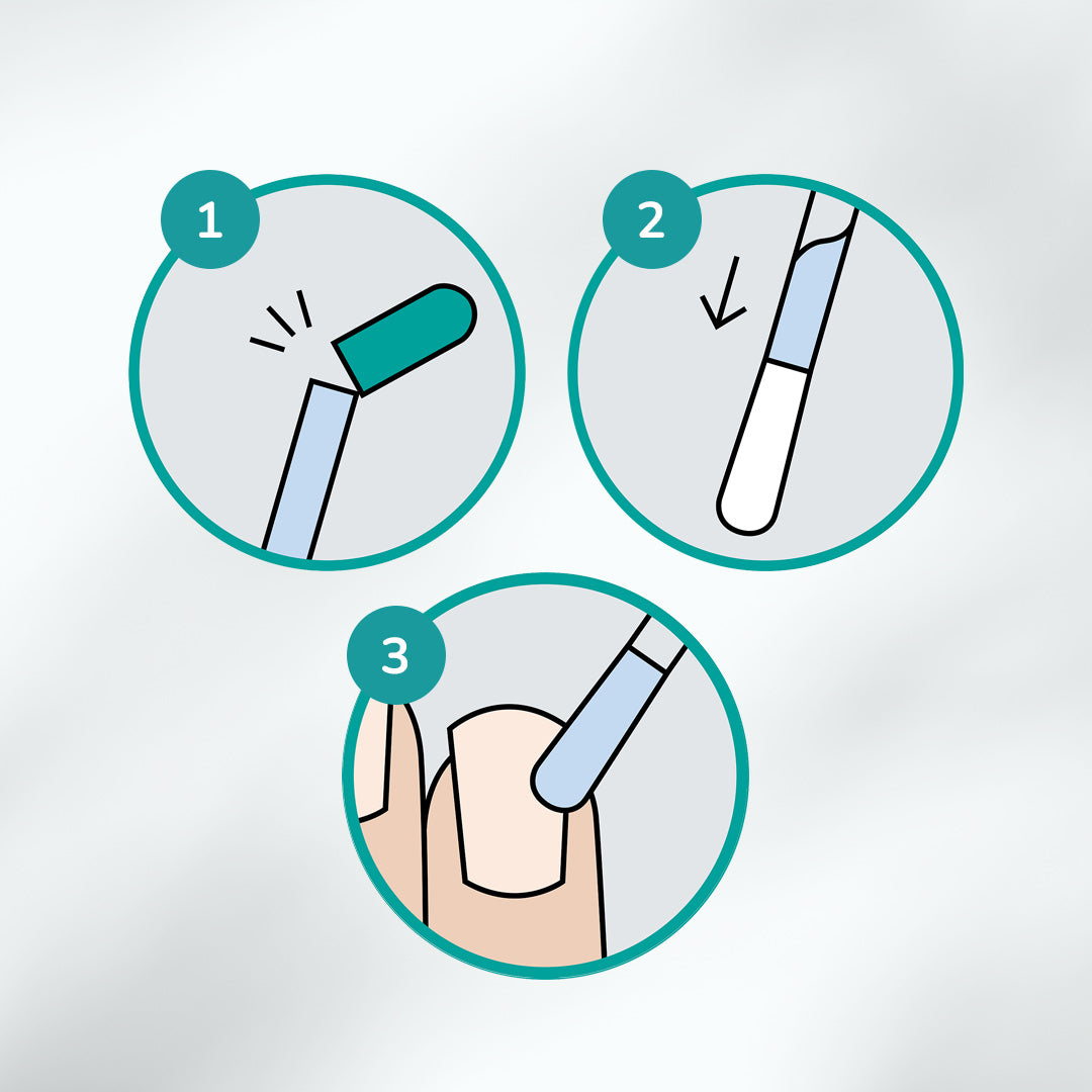 Anleitung für CLICswab Knick-Wattestäbchen in drei Schritten: 1. Spitze knicken, 2. Pflegeserum in die Wattespitze fließen lassen, 3. Serum gezielt auf den Fingernagel auftragen.