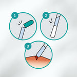 Anwendungsanleitung in drei Schritten für CLICswab: 1. Grünes Ende knicken, 2. Flüssigkeit fließt in die Wattespitze, 3. Präzises Auftragen des Serums auf die betroffene Hautstelle.