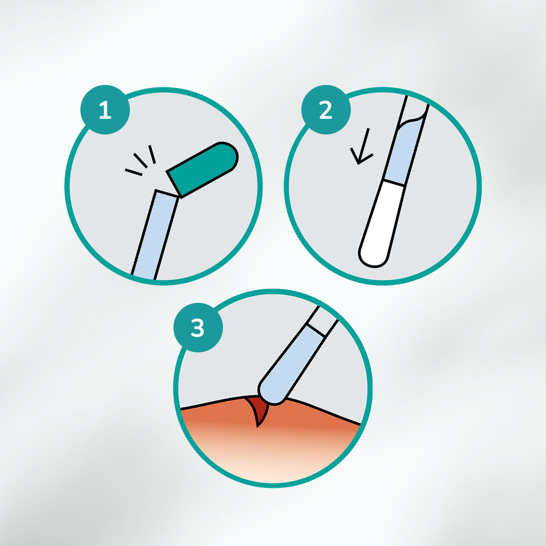 Anwendungsanleitung in drei Schritten für CLICswab: 1. Grünes Ende knicken, 2. Flüssigkeit fließt in die Wattespitze, 3. Präzises Auftragen des Serums auf die betroffene Hautstelle.